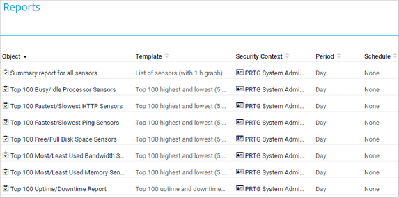 List of Reports List of Reports